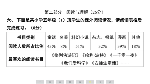 统编版语文五年级上册期中素养测评卷课件