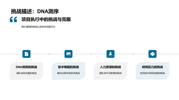 化学团队年终总结