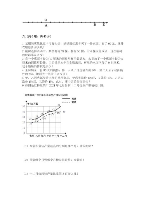 浙江省【小升初】2023年小升初数学试卷完整版.docx