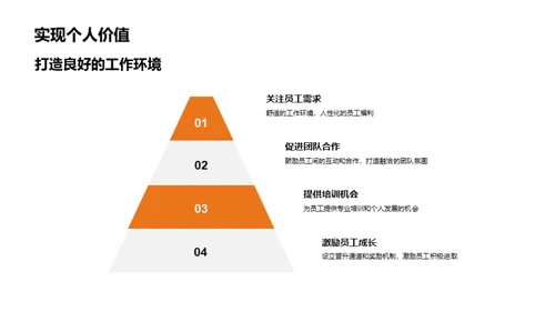 逐梦之旅