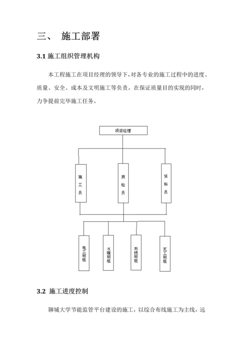 校园节能工程施工组织设计.docx