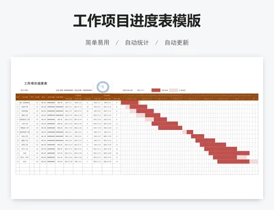 工作项目进度表模版
