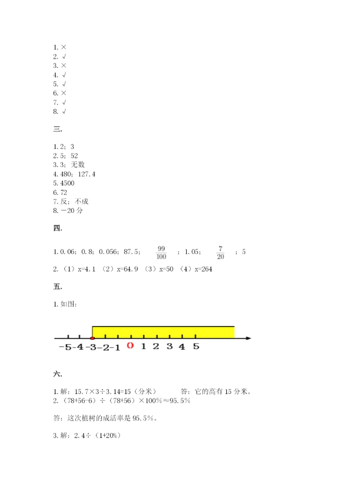 小学毕业班数学检测卷1套.docx