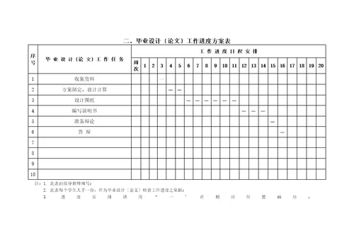 CSU1110型中型载重汽车底盘离合器设计钟