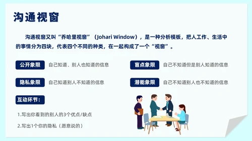 黄色插画风可复制的领导力培训课件团队