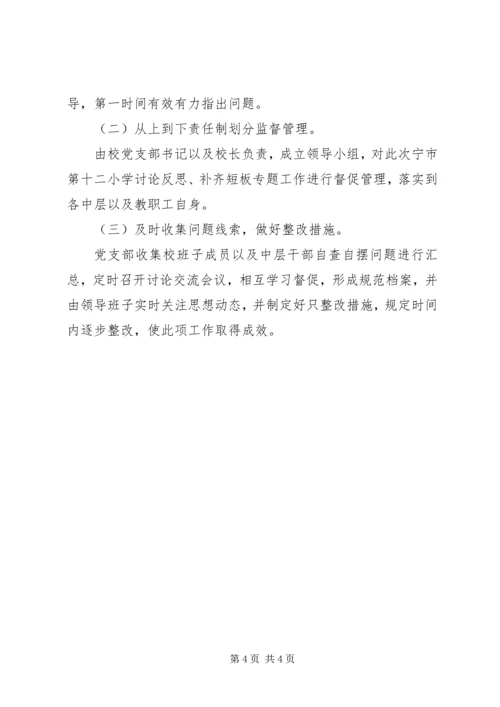 小学讨论反思、补齐短板专题讨论结果汇报及特色亮点工作要点.docx