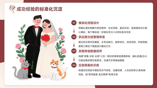 米红色插画风浪漫与优雅婚礼策划主题PPT模板