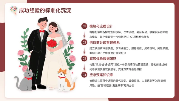 米红色插画风浪漫与优雅婚礼策划主题PPT模板