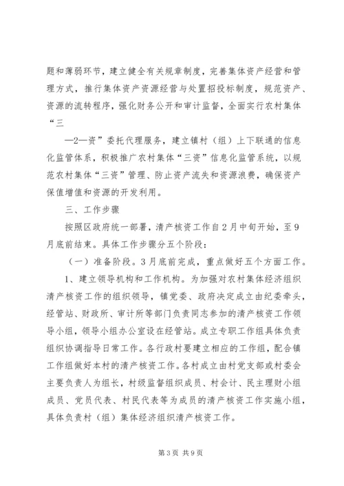 高XX县区农村集体经济组织清产核资工作实施方案 (4).docx