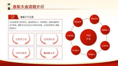 党政风五一劳动节组合关系图PPT单页