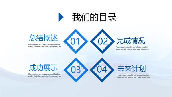 蓝色简约手术室述职报告动态PPT