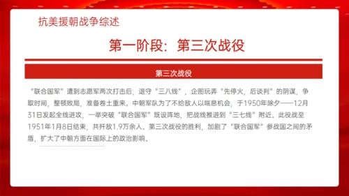 学习抗美援朝精神通用PPT模板