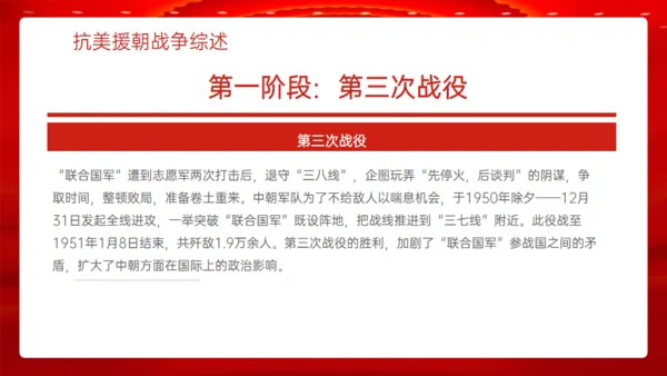 学习抗美援朝精神通用PPT模板