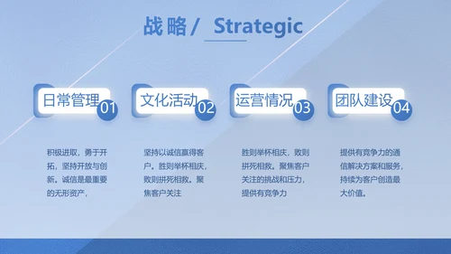 蓝色大气创意计划书商业计划书PPT