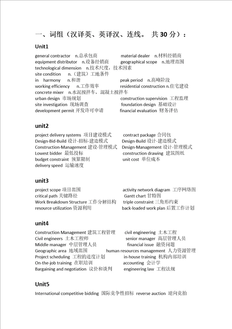 英语重点范围。