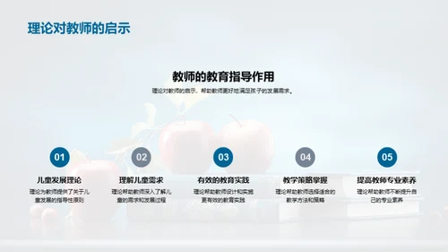 儿童启蒙与教师发展
