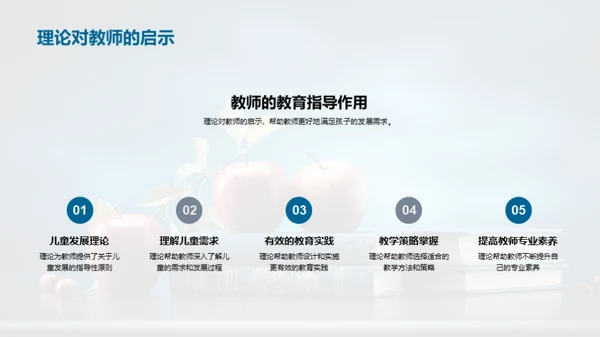 儿童启蒙与教师发展