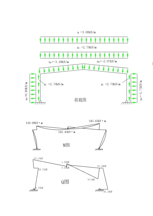 轻型门式刚架钢结构课程设计.docx