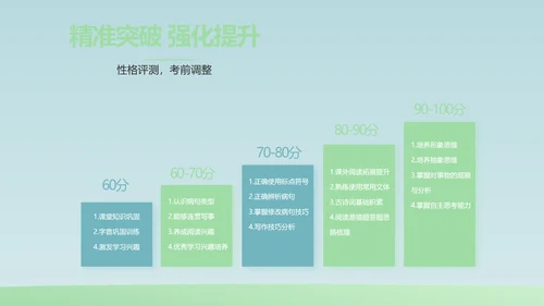 蓝色大气生物学主题班会PPT动态