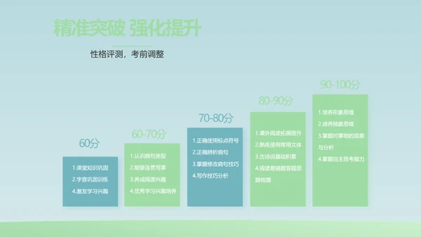 蓝色大气生物学主题班会PPT动态