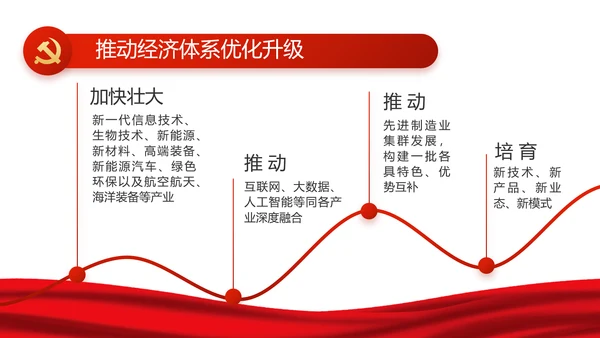 红色大气党风廉政建设工作总结动态PPT模板