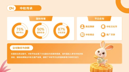 橙色立体风中秋文化探秘PPT模板
