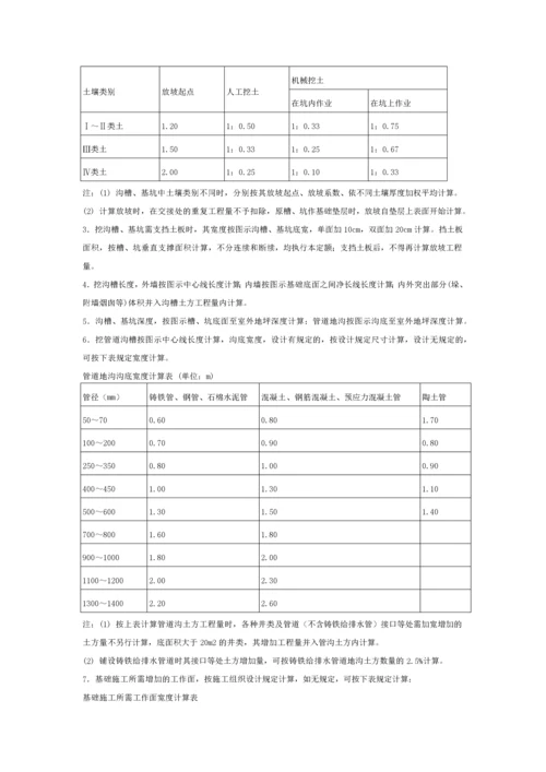 冶金工业建设工程预算定额概述.docx