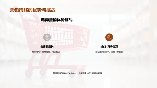 深度解析双十一营销