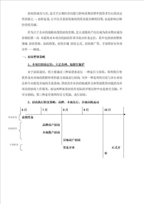 商业广场招商方案及实施细则