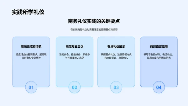 商务礼仪在金融行业的应用PPT模板