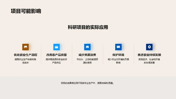 农科技驱动农业新未来