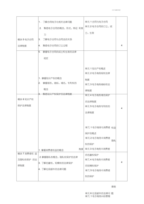 《电子商务法律法规》课程标准.docx