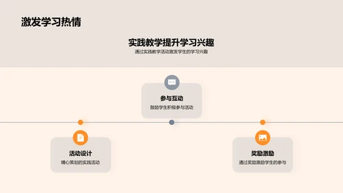 探究实践教学之路