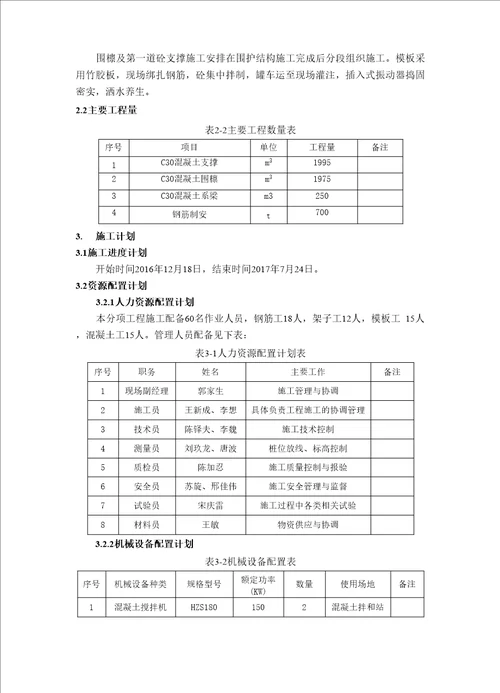 混凝土支撑、围檩及系梁施工方案