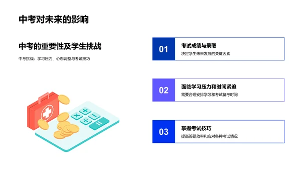 中考成功攻略PPT模板