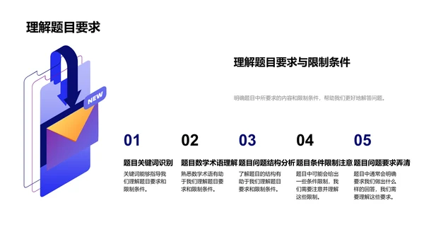 数学解题报告PPT模板