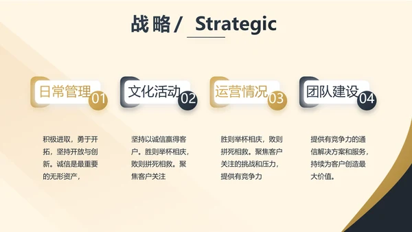 高端大气商业计划书PPT动态模板