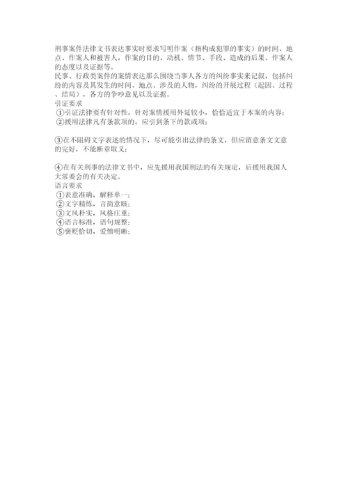 2022法律文书写作论文精选.docx