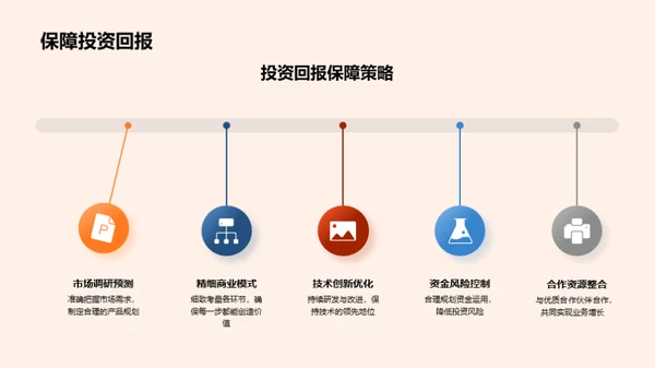 破晓新时代：智驾未来