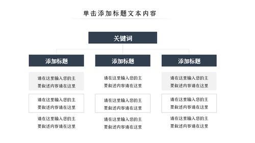 博物馆历史文化国际博物馆日历史PPT模板