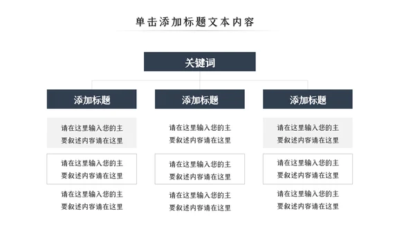 博物馆历史文化国际博物馆日历史PPT模板