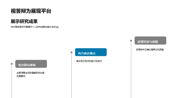 答辩技巧与策略