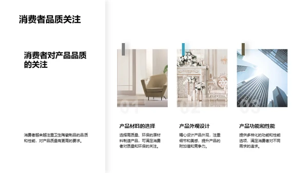 卫生陶瓷市场全景剖析