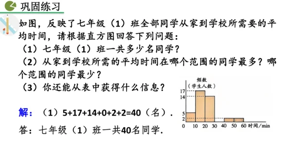 12.2.2 直方图（课件）2024-2025学年人教七年级数学下册001