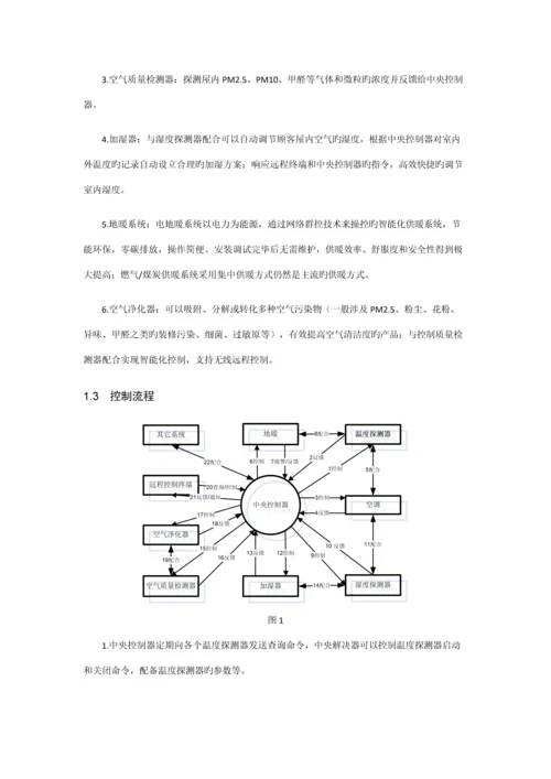 智能家居控制基础系统功能介绍.docx