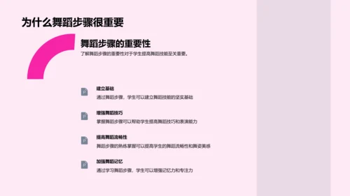 小学舞蹈步骤教学PPT模板