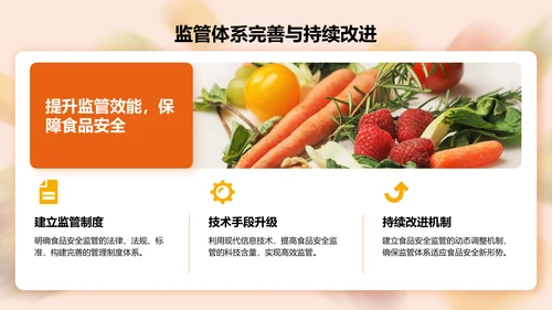 橙色3D风校园食品安全管理与规范PPT模板