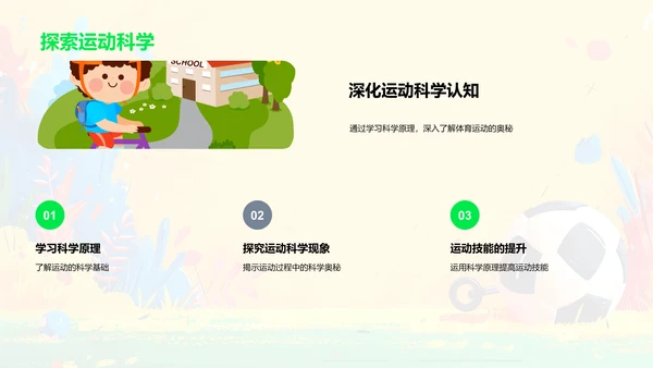 体育运动科学课PPT模板