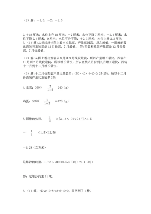 六年级小升初数学应用题50道附答案【综合题】.docx