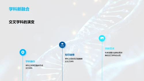 探索交叉学科